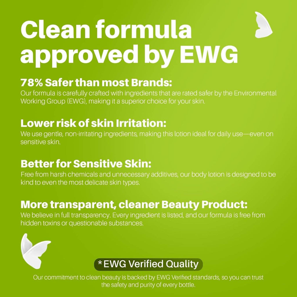 18oz Hemp Seed Oil Body Lotion with Pump - Strawberry Hibiscus